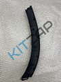 �������� ������������ ������� �������� ������