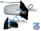 ������� �������� ������ (���������������) Vita