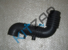 �������� ���������� ������� (���� 2)